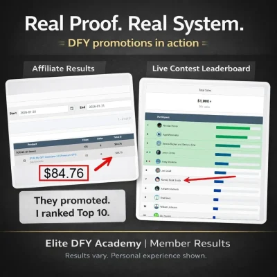 elite academy results
